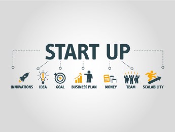 Empreendedorismo e criação de empresas